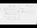HackerRank Largest permutation