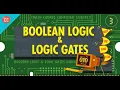 Boolean Logic Part 3 Basic Theorems of Boolean Logic CBSE Class 11 CS with Python Vishal IT HUB