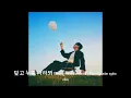 [Vietsub]HAPPINESS - 스무살