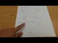 Integrated Math 1B Unit 5 Assignment 7 Reflections