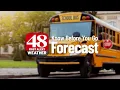 WAFF 48 First Alert Forecast Tuesday 10 p m