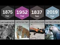Last Extinct Animals 0000 2025