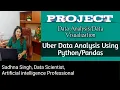 Project Data Analysis Of Uber Data Set Analysis Visualization Python Programming