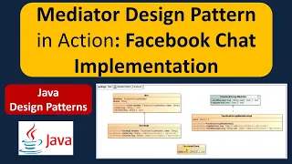 Mediator Design Pattern in Action Facebook Chat Implementation