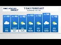 CONNECTICUT FORECAST Evening - Nov 20 2025