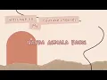 Flowgorithm - Menghitung Akar Persamaan Kuadrat