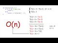 1 - Recursion Time Complexity Analysis
