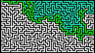 Maze solving with wall follower algorithm left-hand rule