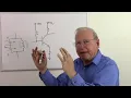 Colpits and Hartley Oscillators - Solid-state Devices and Analog Circuits
