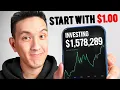 Stock Market for Beginners 2026 - The Ultimate Investing Guide