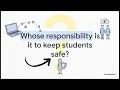 Module Lecture Presentation
