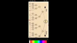 How to read Morse Tree