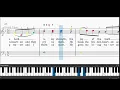 Lagu The Joy Of The Lord by Alliene G. Vale - Easy piano tutorials with sheetmusic