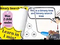 Binary Search Tree in 1 minute - Tree data structure Part 2