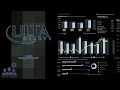ULTA Ulta Beauty Q4 2025 Earnings Conference Call