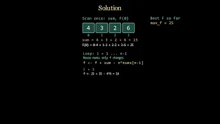 Leetcode 396 medium - Rotate Function