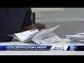 Voters file lawsuit to exclude ballots in three Wisconsin counties