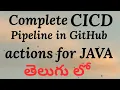 GitHub Actions Pipeline for Java Projects in CodeKamikaze Github Action tutorial