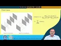 Lecture 56 Image Denoising
