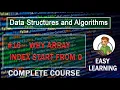 Why the Array Index Start from 0