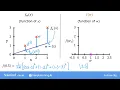 12-Cost function intuition