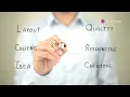 Top 5 Software Design Patterns Every Developer Should Know Coding Best Practices