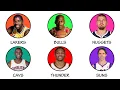 Every NBA Team s GOAT Explained In 27 Minutes