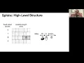 Sphinx - a succinct perfect hash index for x86 VLDB 25