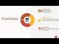 Functions - How does it work