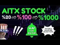 Why You Should Buy AITX STOCK AITX STOCK analysis AITX stock prediction