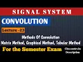 Linear Convolution Method - Matrix Method of linear Convolution
