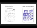 Optical Mark Recognition Computer Vision Project