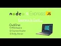 Express js Middleware Router Body-Parser