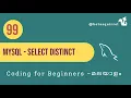 Master MySQL Using SELECT DISTINCT to Eliminate Duplicates