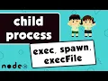How to create a child process in nodejs exec execFile and spawn