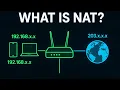 What is NAT Network Address Translation Explained Simply