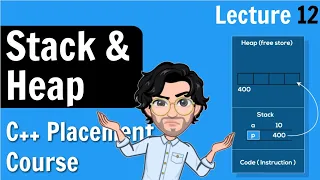 12 Stack Heap C Placement Course