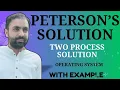 Peterson s Solution - Two Process Solution to Critical Section Problem