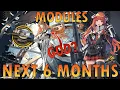 Modules EXPLAINED for the Next 6 MONTHS Time to STRESS All You Need to Know Arknights