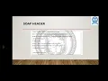 Simple Object Access Protocol SOAP