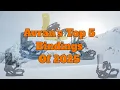 Download Lagu Avran's Top 5 Bindings of 2025