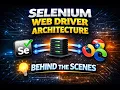 Selenium WebDriver Architecture for Beginners Step-by-Step Guide