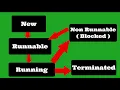 Thread Life Cycle