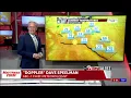Weather in El Paso