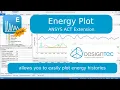 ANSYS ACT App Energy Plot - Demonstration