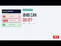 Delegation Scope of Practice 30 NGN NCLEX Questions UAP vs LPN vs RN