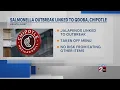 Salmonella outbreak linked to jalapenos at QDOBA Chipotle
