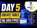 Day 5 CREATE TABLE SQL Data Types SQL Full Course for Beginners