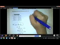 Functions Unit Finding the Function Rule from a Table