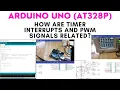 Arduino Uno Timer Block Interrupts and PWM